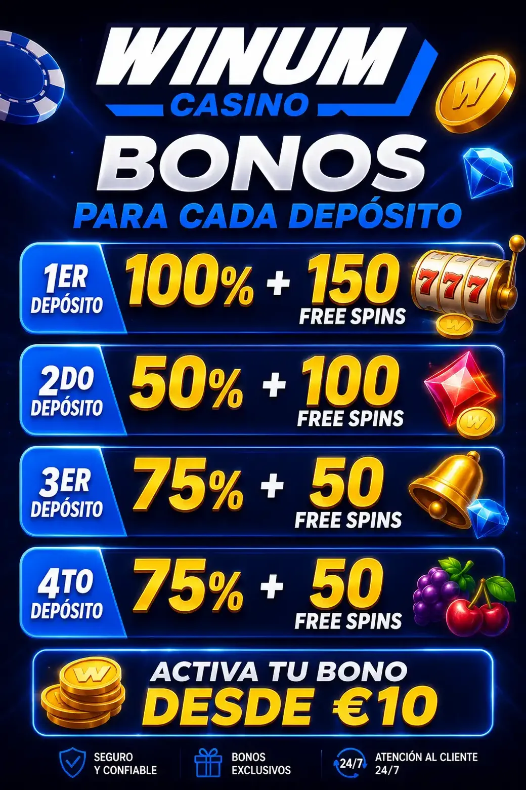 Winum CO Bonus 2